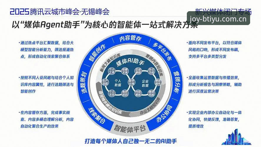 b体育平台入口 vs 传统体育平台：技术架构与体验深度对比